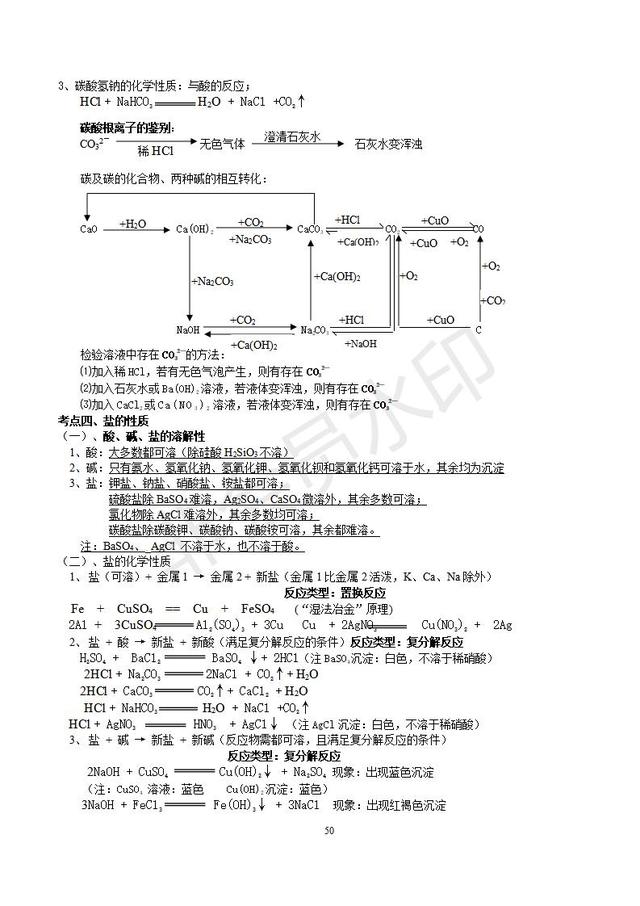 人教版初三化学总复习分章精品资料