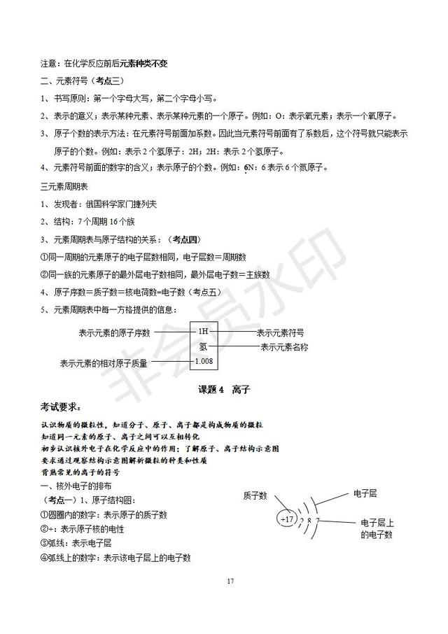 人教版初三化学总复习分章精品资料