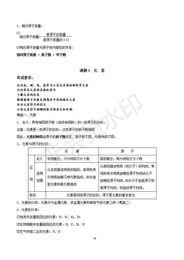 人教版初三化学总复习分章精品资料