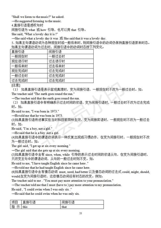 外研版初中7年级-九年级英语知识点汇总