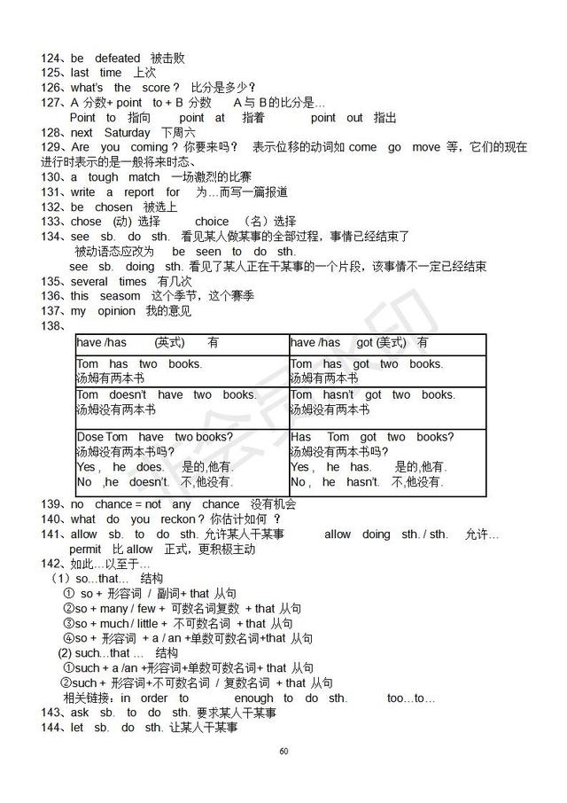 外研版初中7年级-九年级英语知识点汇总