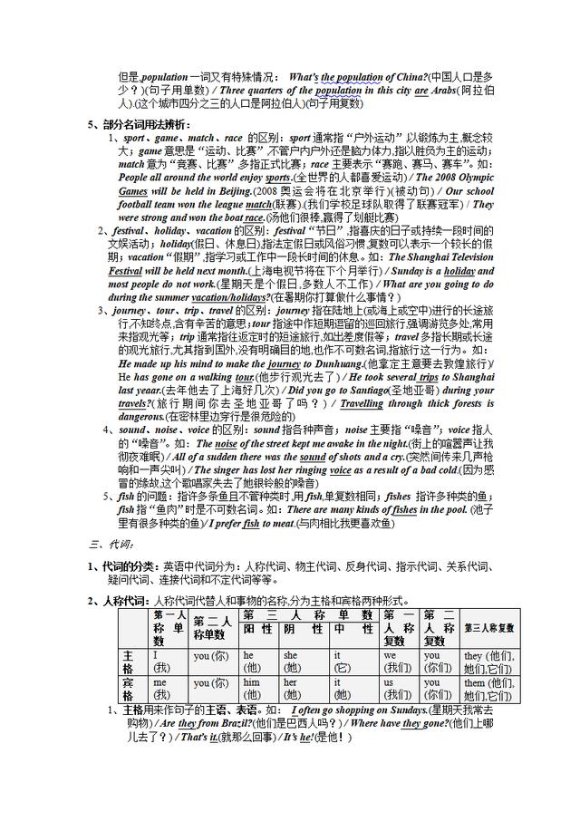 初中英语语法大全「知识点总结」，可打印