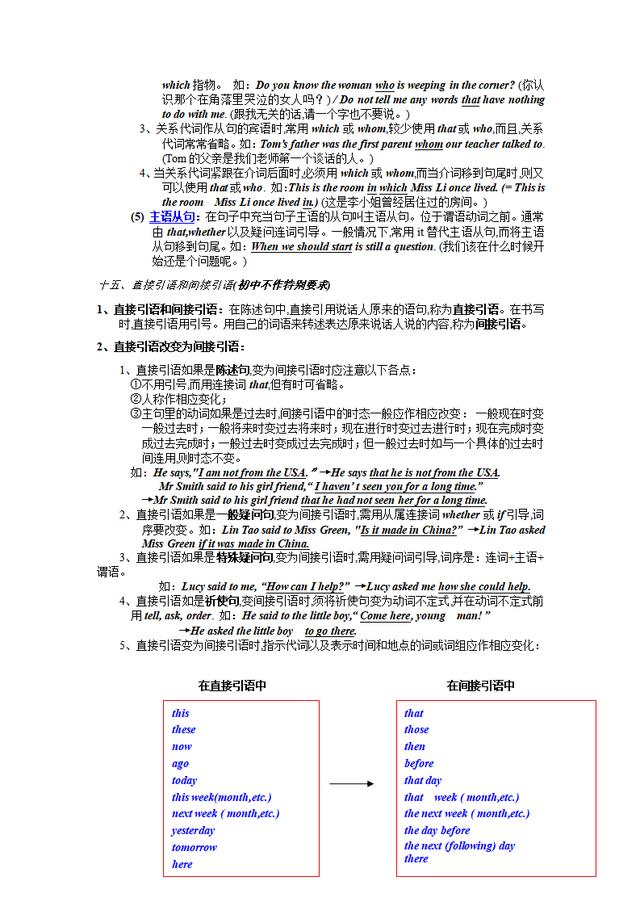 初中英语语法大全「知识点总结」，可打印