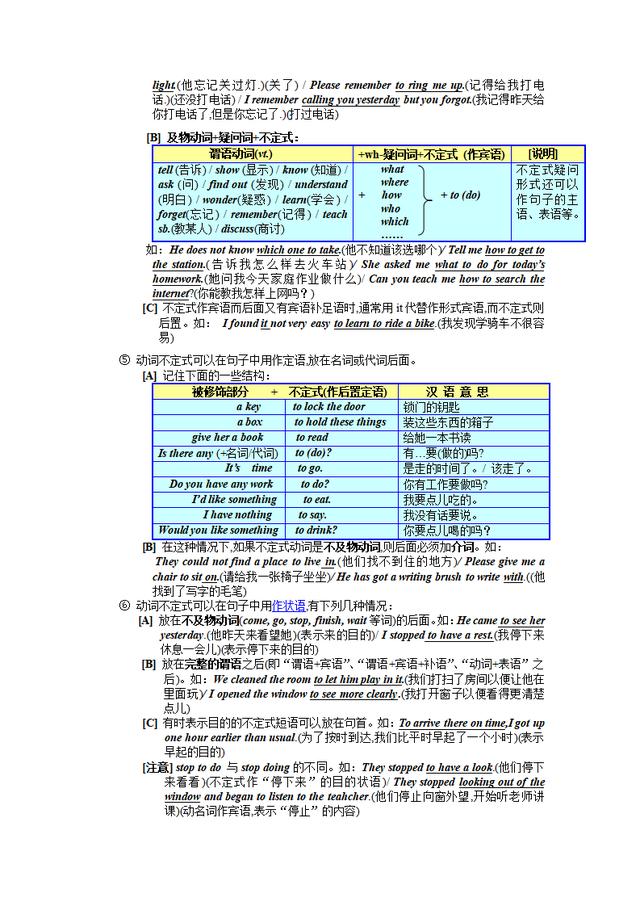 初中英语语法大全「知识点总结」，可打印