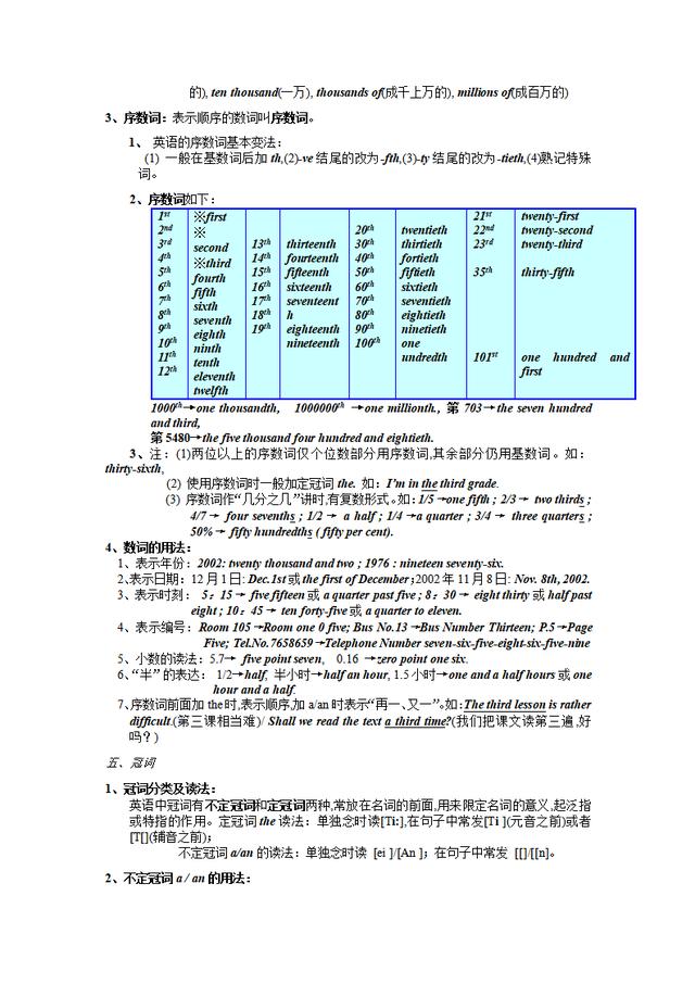 初中英语语法大全「知识点总结」，可打印