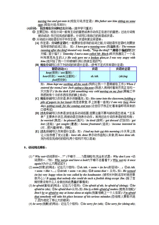 初中英语语法大全「知识点总结」，可打印