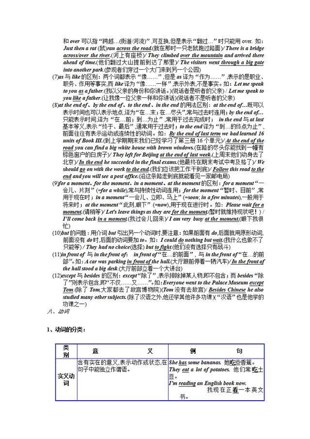 初中英语语法大全「知识点总结」，可打印