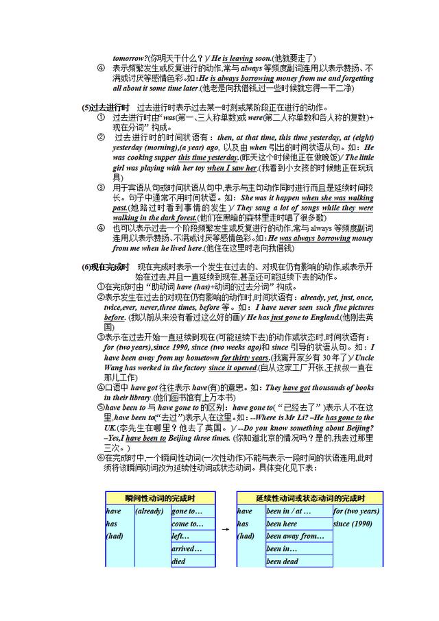 初中英语语法大全「知识点总结」，可打印