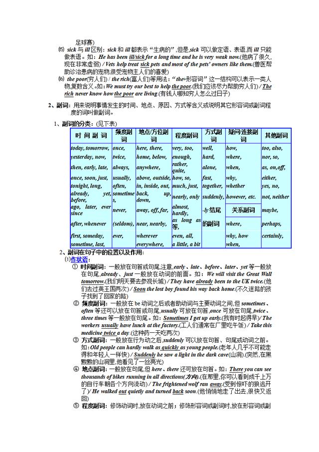 初中英语语法大全「知识点总结」，可打印