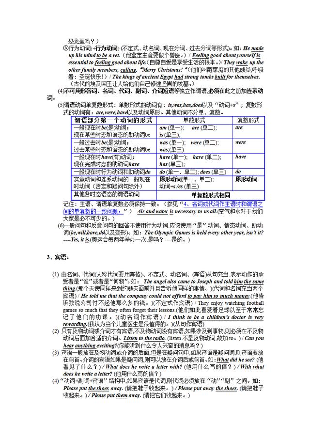 初中英语语法大全「知识点总结」，可打印