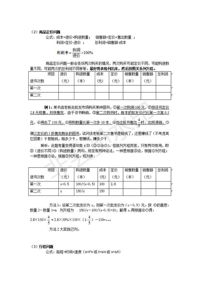 这些中考数学解题方法一定要掌握