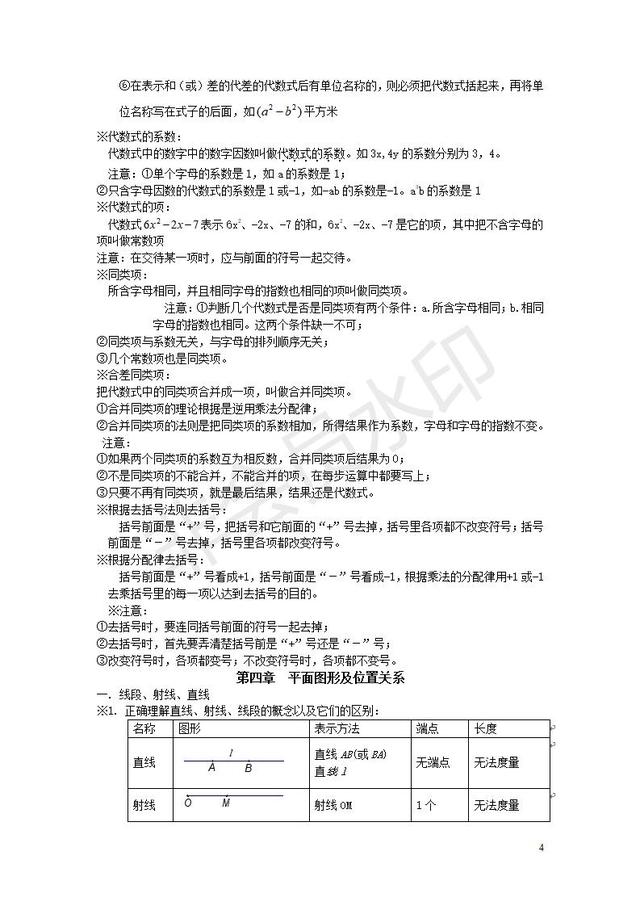 北师大版初中数学三年知识点都在这里了，收藏了