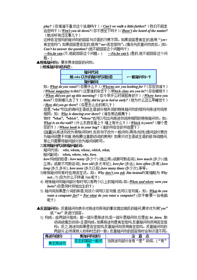 初中英语语法大全「知识点总结」，可打印