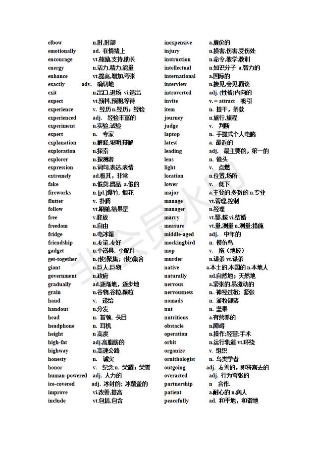 中考英语阅读完型高频词汇整理