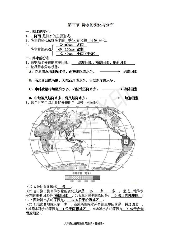 人教版中考地理知识点带图（超详细）