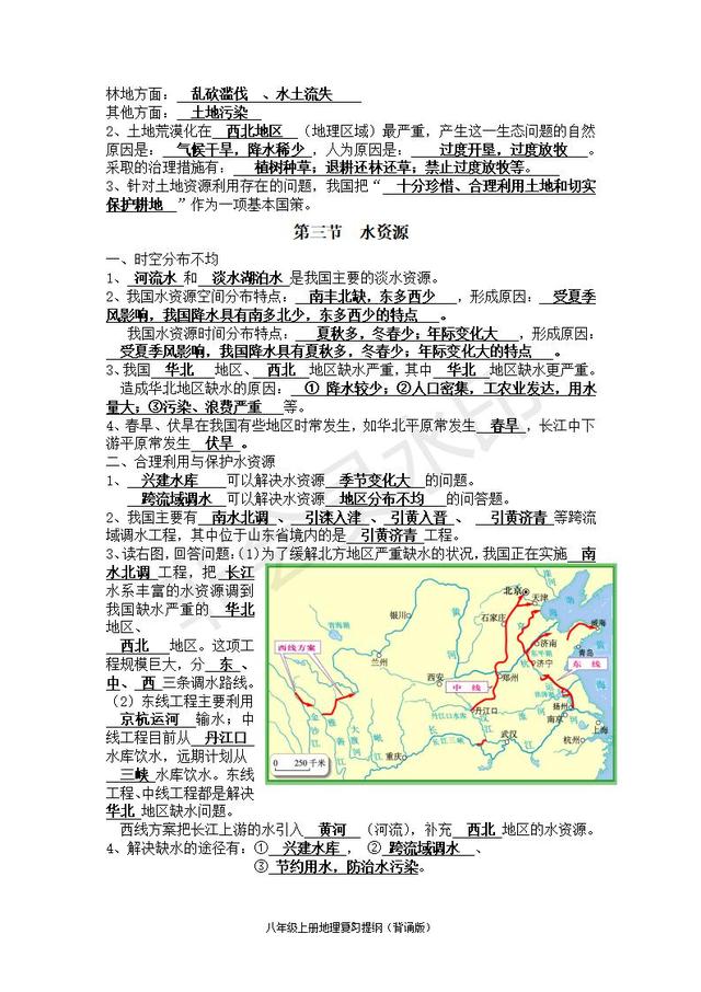 人教版中考地理知识点带图（超详细）