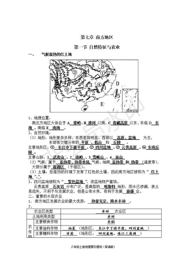 人教版中考地理知识点带图（超详细）