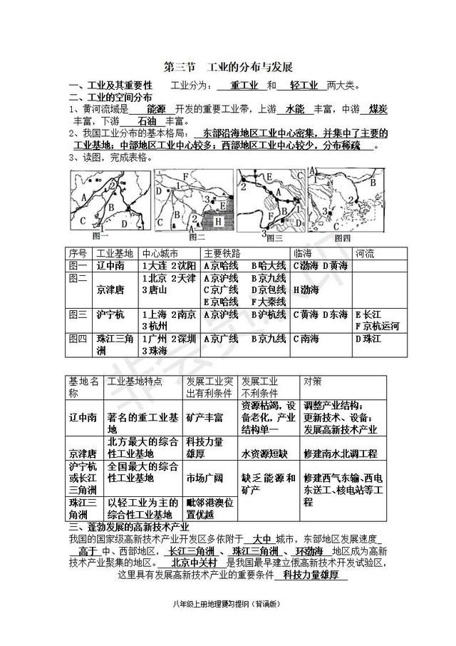 人教版中考地理知识点带图（超详细）