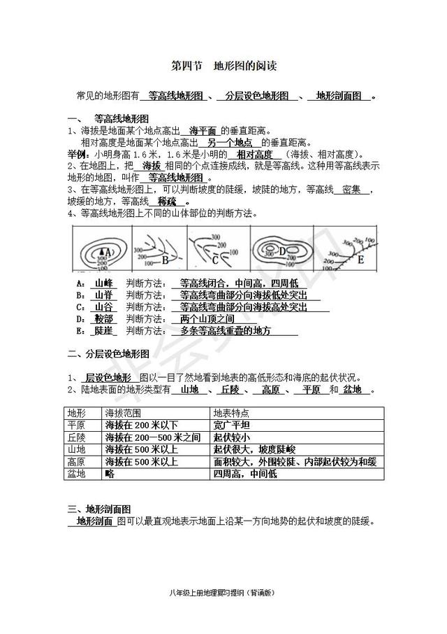 人教版中考地理知识点带图（超详细）