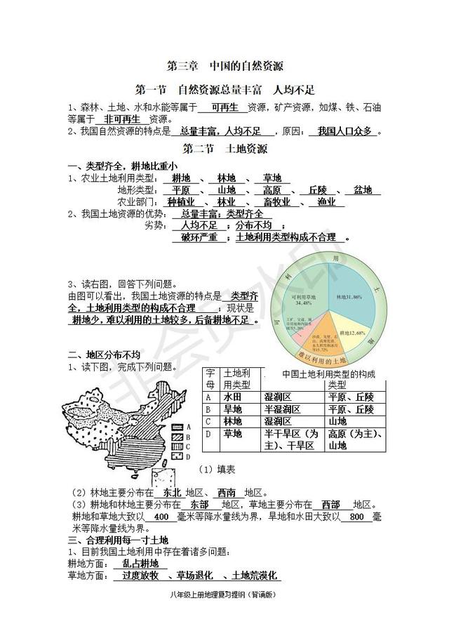 人教版中考地理知识点带图（超详细）