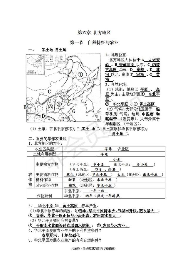 人教版中考地理知识点带图（超详细）