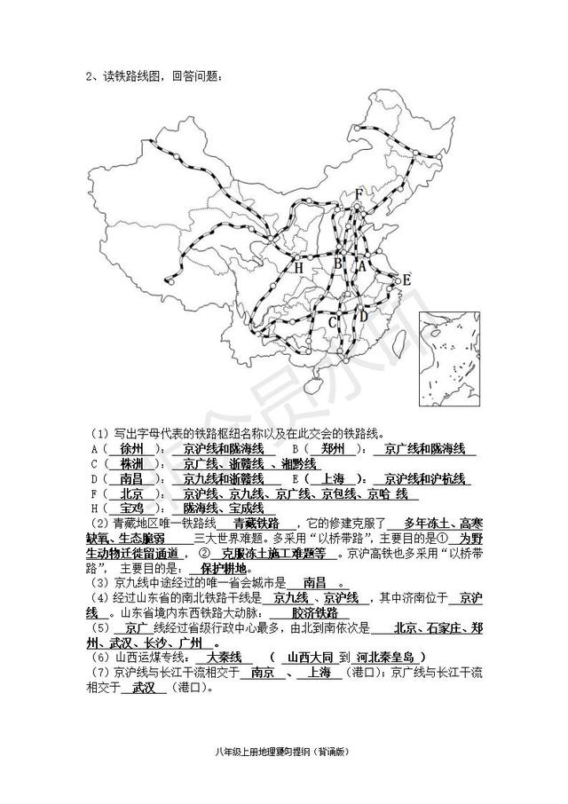 人教版中考地理知识点带图（超详细）