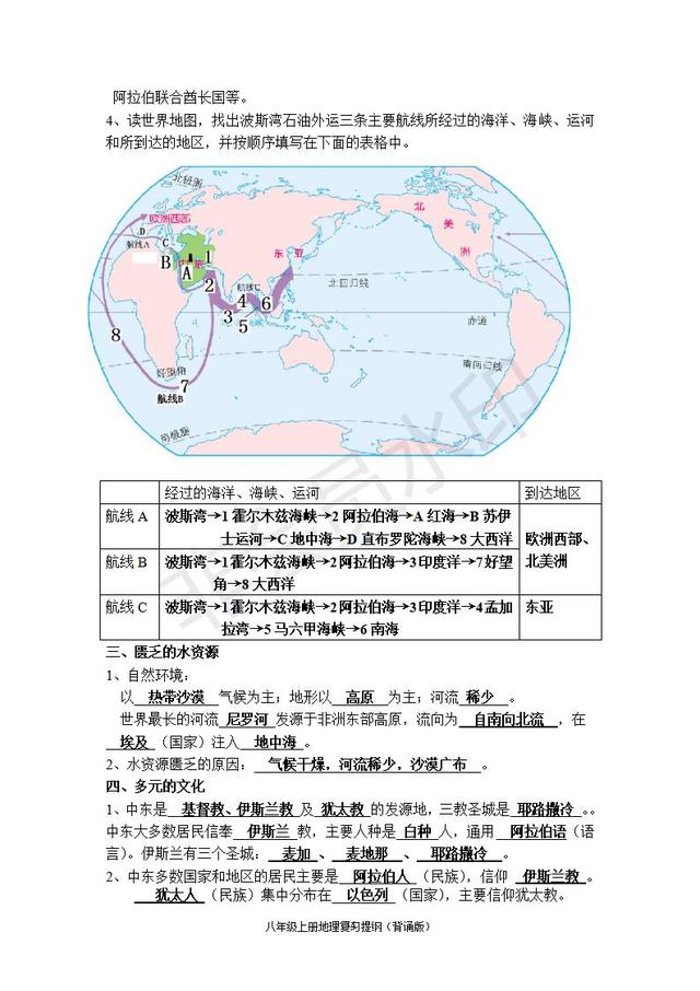 人教版中考地理知识点带图（超详细）