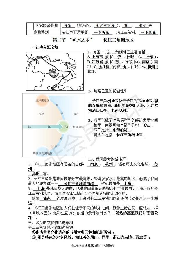 人教版中考地理知识点带图（超详细）