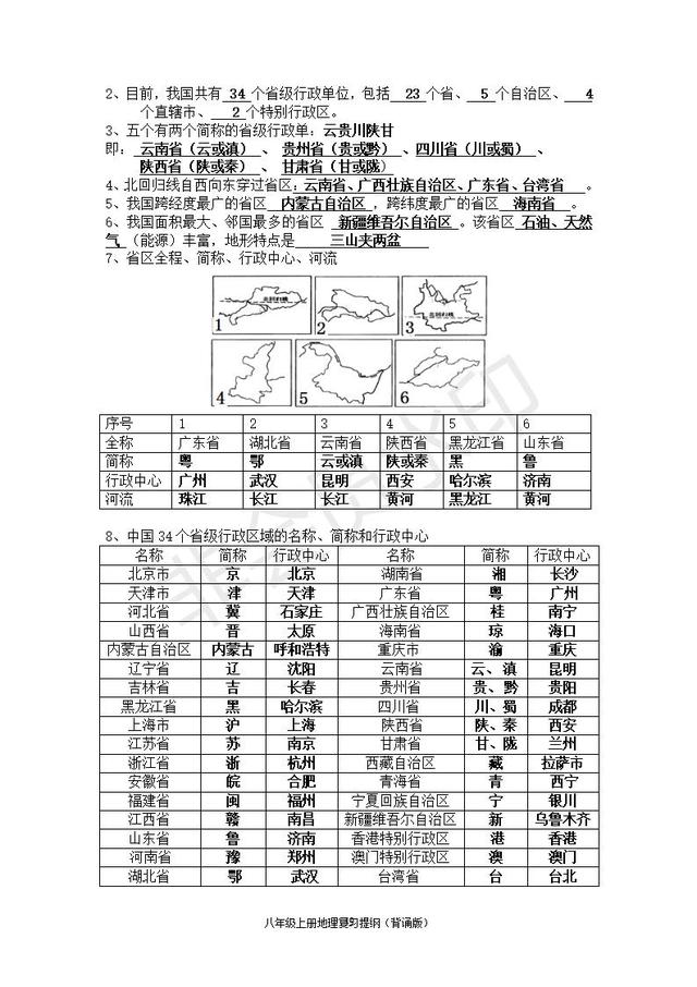 人教版中考地理知识点带图（超详细）