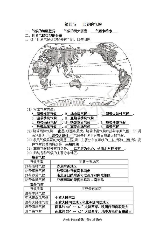 人教版中考地理知识点带图（超详细）