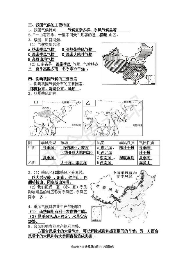 人教版中考地理知识点带图（超详细）