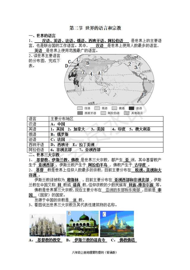 人教版中考地理知识点带图（超详细）