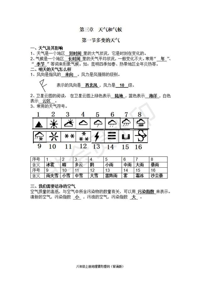 人教版中考地理知识点带图（超详细）