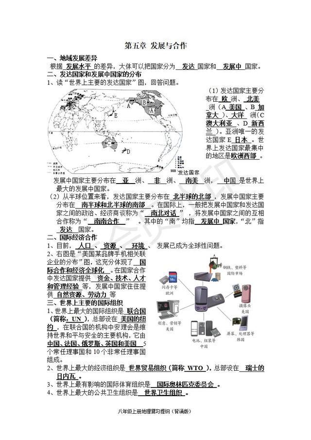 人教版中考地理知识点带图（超详细）