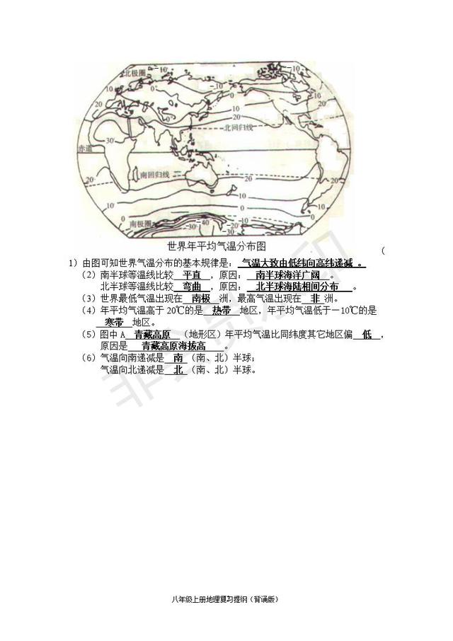 人教版中考地理知识点带图（超详细）