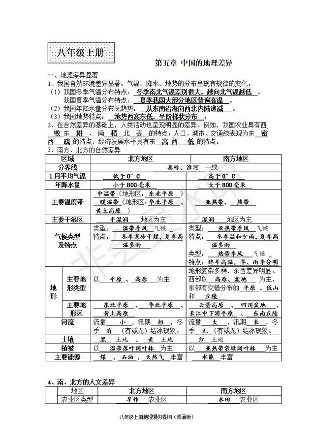 人教版中考地理知识点带图（超详细）