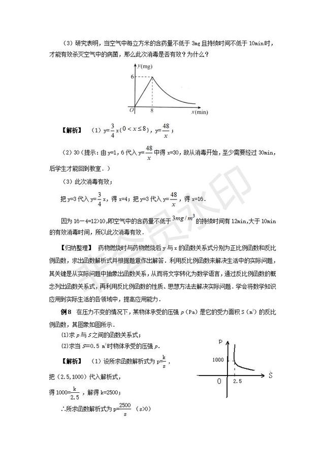 中考数学复习反比例函数复习指导