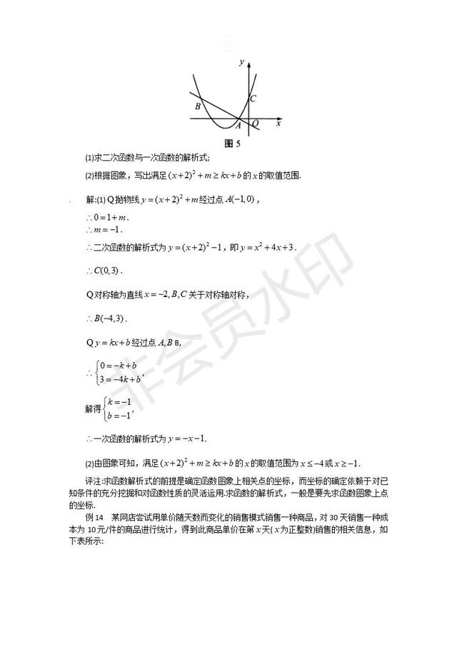 中考数学《二次函数》考点复习精讲