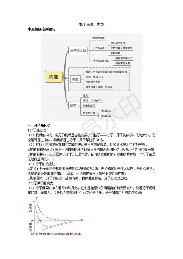 九年级物理各章节知识点总结，新学期必备资料