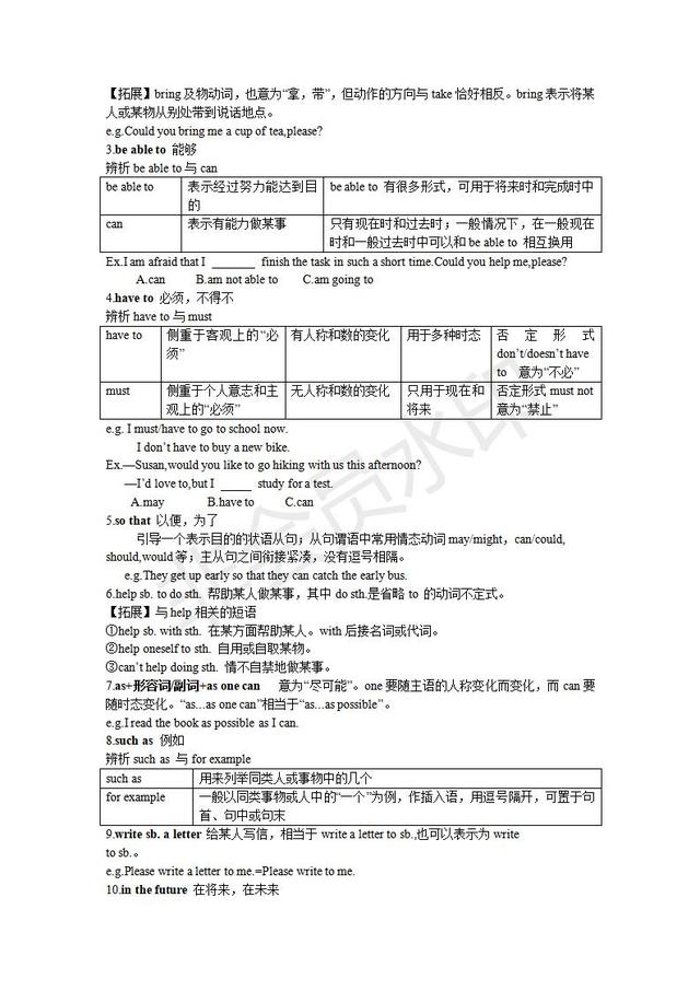 七年级上册英语全解知识汇总