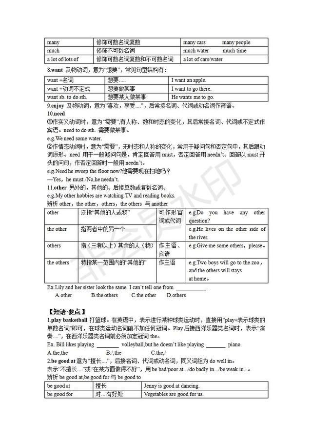 七年级上册英语全解知识汇总