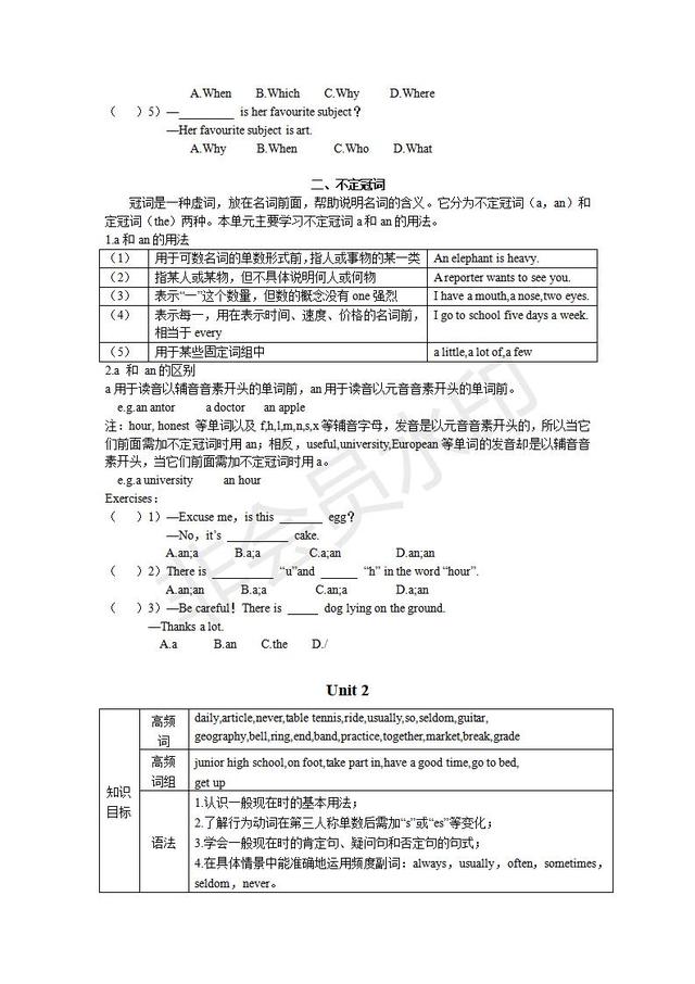 七年级上册英语全解知识汇总