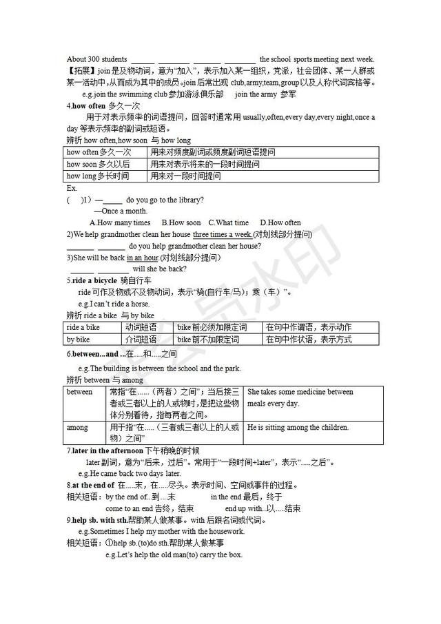 七年级上册英语全解知识汇总