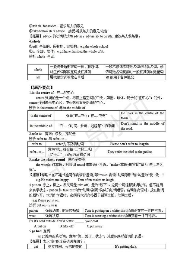 七年级上册英语全解知识汇总