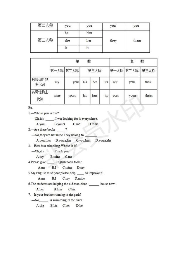 七年级上册英语全解知识汇总