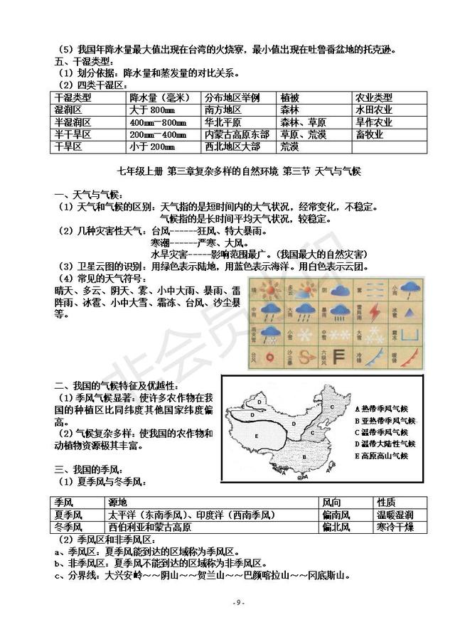 中考地理复习提纲