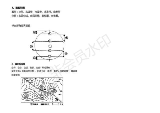 初中地理常考识图填空题大汇编！逢考必考，提分必备