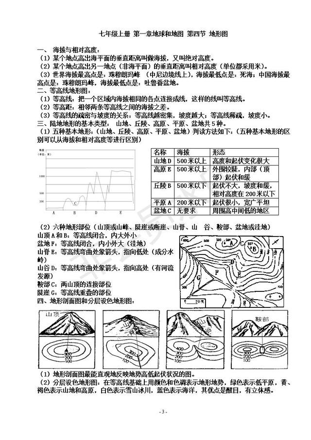 中考地理复习提纲