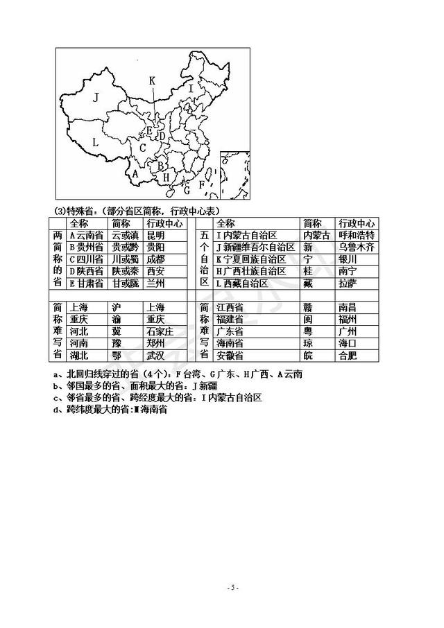 中考地理复习提纲