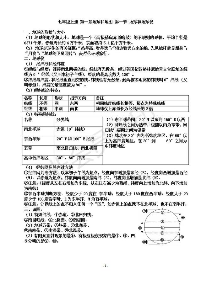 中考地理复习提纲